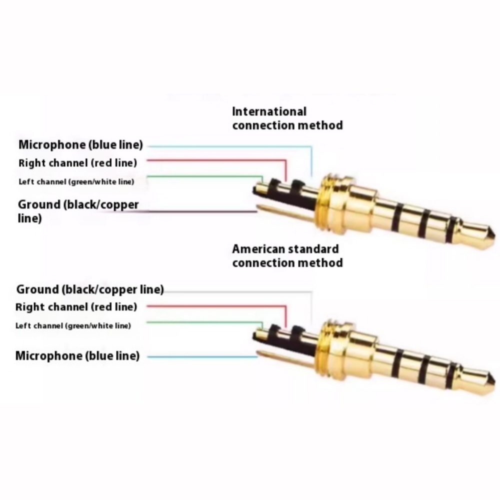 5/10 adet 3.5MM stereo fiş erk - Cable Extension 3.5 incelemesi ve fiyatı
