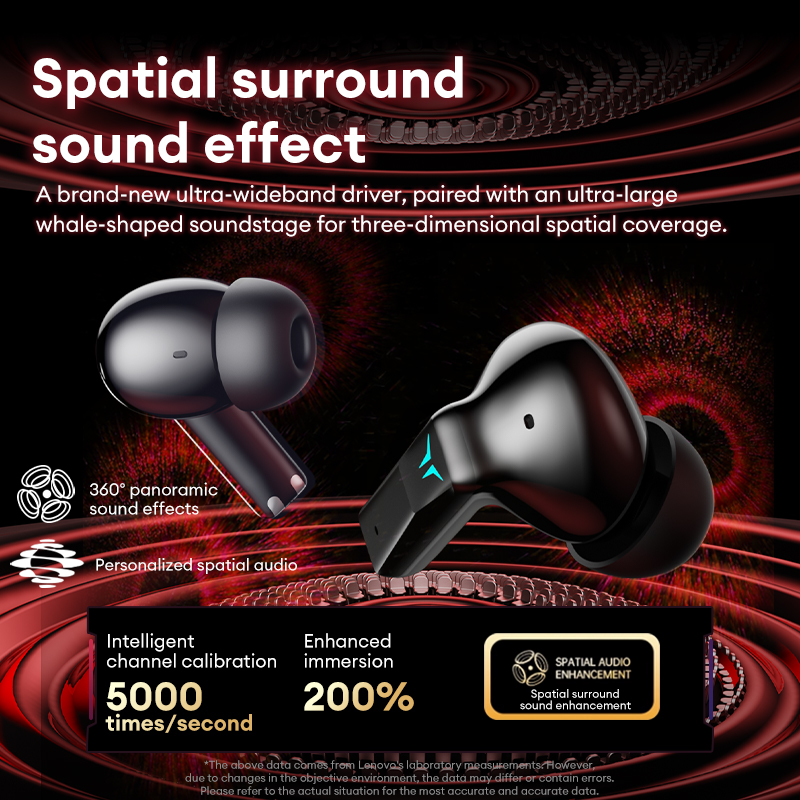 Lenovo GT105 Oyun Kablosuz Kul - Gaming Headset Rgb incelemesi ve fiyatı