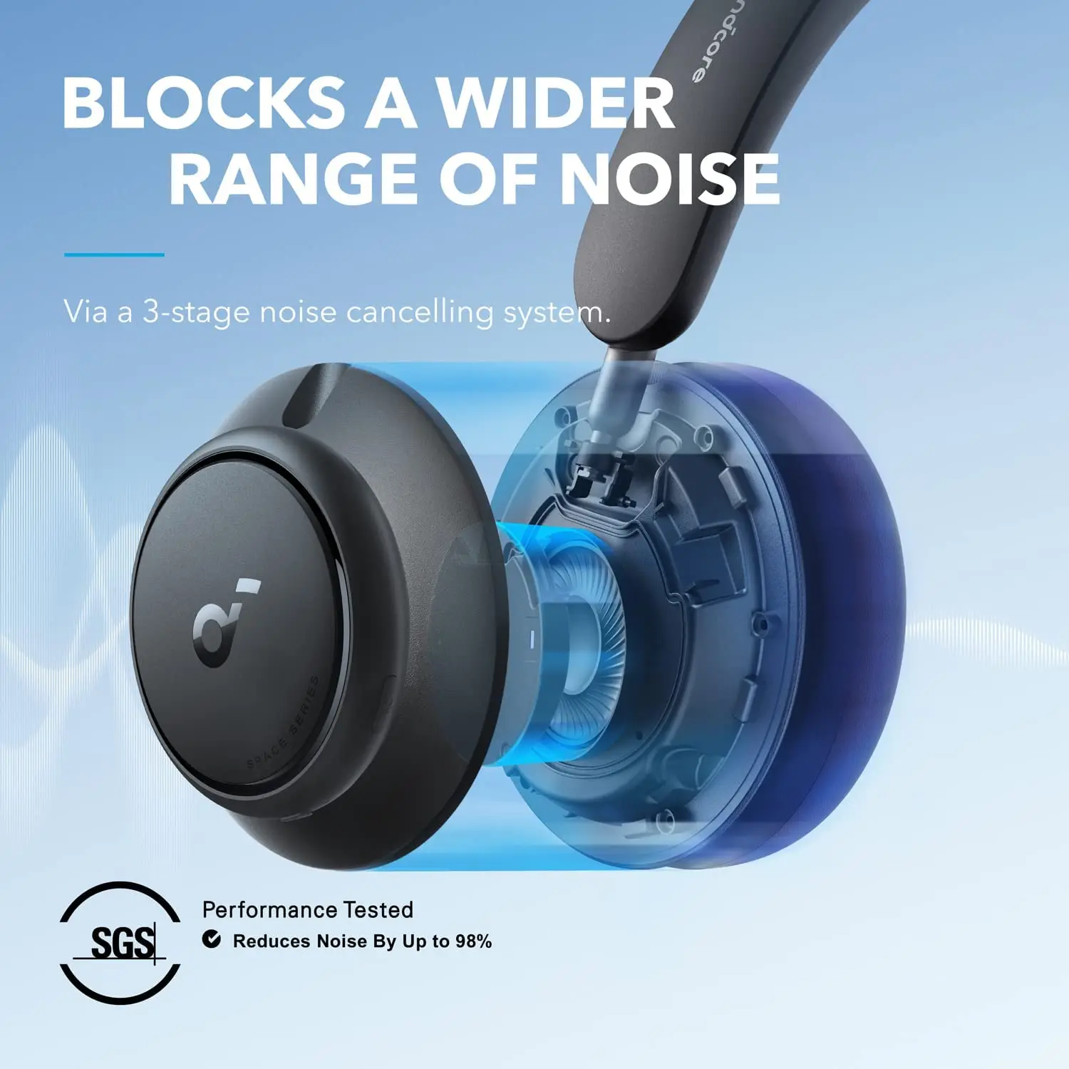 Anker Space Q45 Adaptif Gürült - Noise Cancelling Headphone incelemesi ve fiyatı