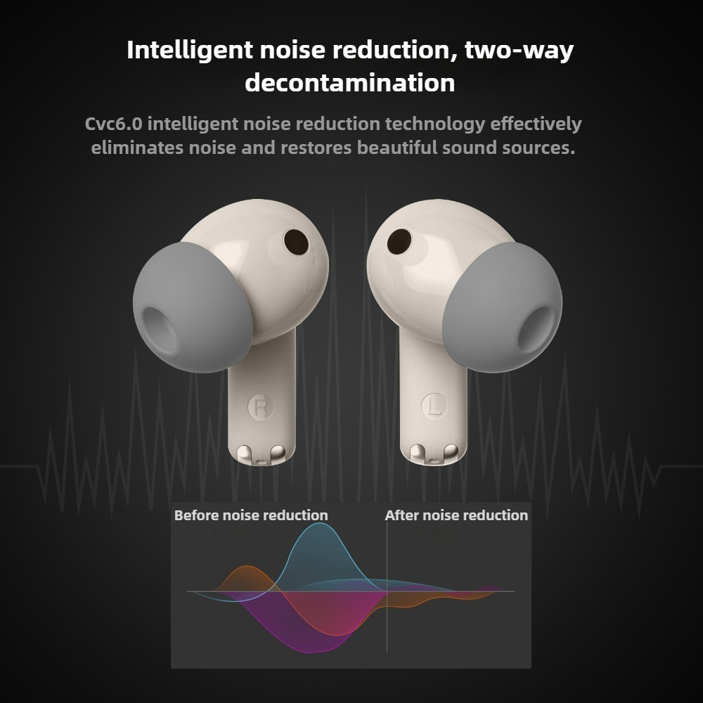 OKOP AI Kulaklık, Kablosuz Blu - Noise Cancelling Headphone incelemesi ve fiyatı