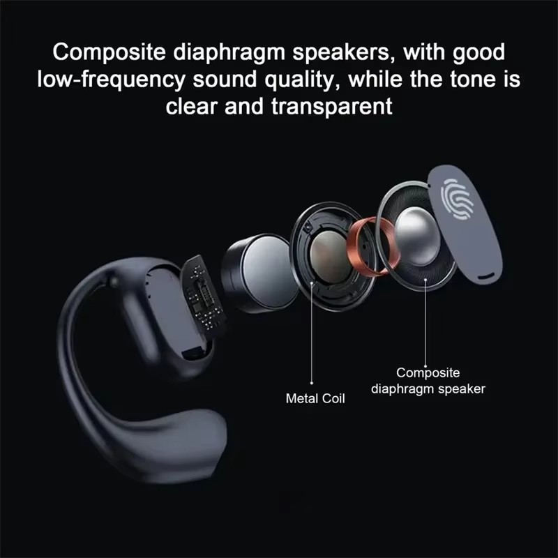Kablosuz Kulaklık Bluetooth Mi - Noise Cancelling Headphone incelemesi ve fiyatı