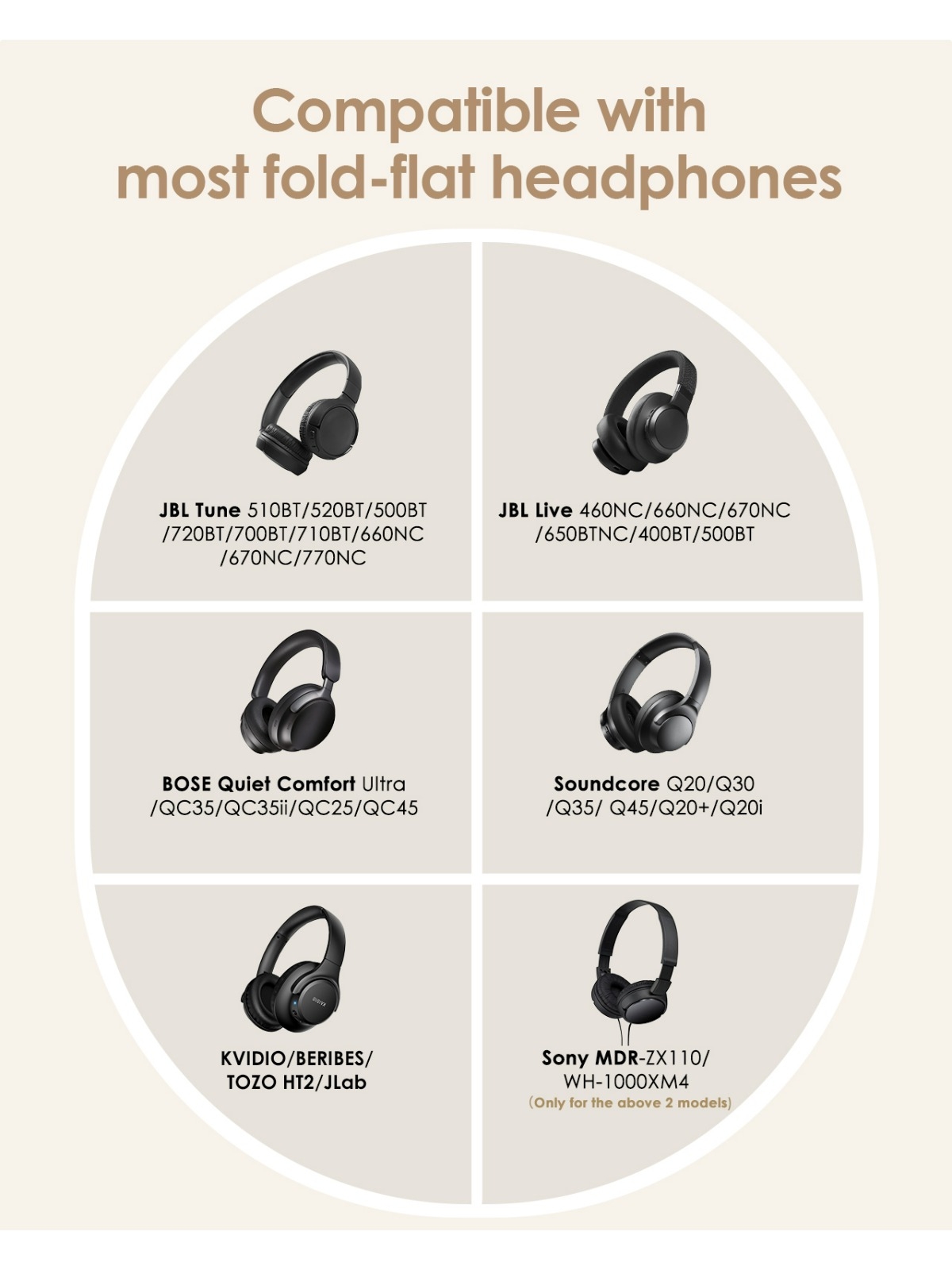 JBL Tune 510/520BT, Sony WH-10 - Headphone Case Hard incelemesi ve fiyatı