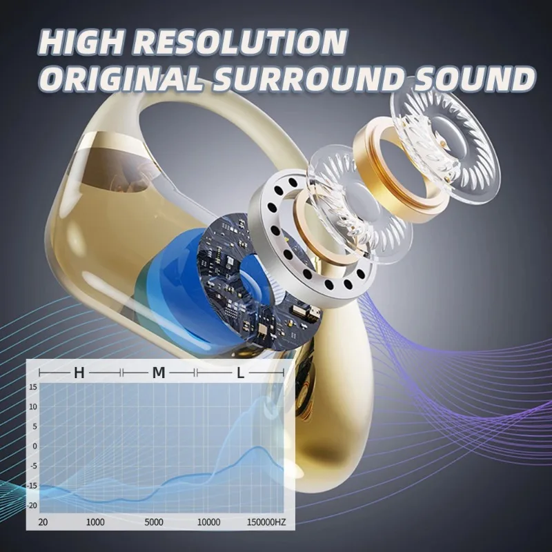 Orijinal Q11 Silikon Kulak İçi - Sports Earphone Hook incelemesi ve fiyatı