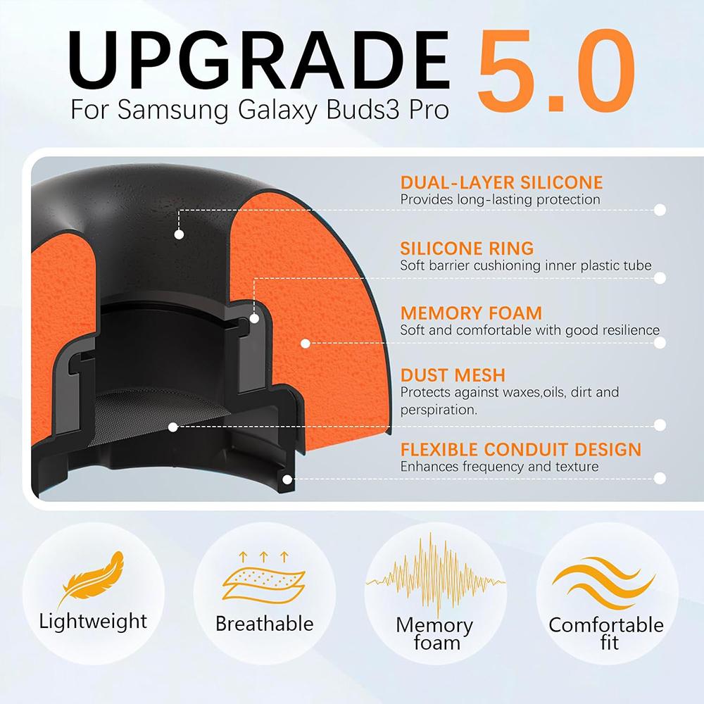 Samsung Galaxy Buds3 Pro XDcas - Silicone Ear Tip Replacement incelemesi ve fiyatı