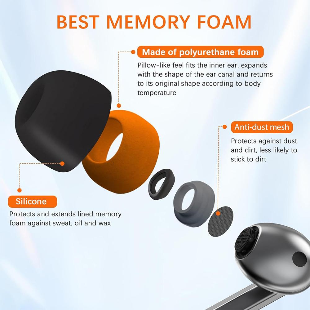 Samsung Galaxy Buds3 Pro XDcas - Silicone Ear Tip Replacement incelemesi ve fiyatı