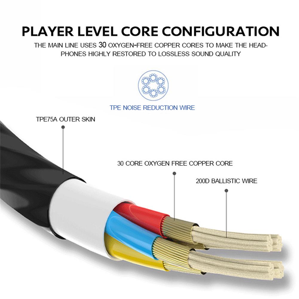 3.5mm Kablolu Kulaklık Kulakiç - Audiophile Headphone Wired incelemesi ve fiyatı